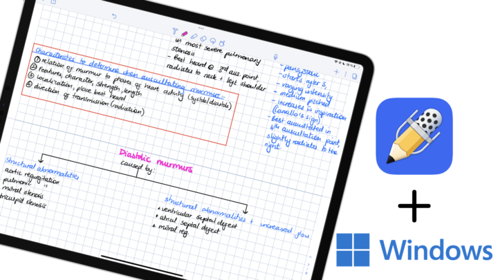 Image shows the iPad Pro with some notes in Notability.